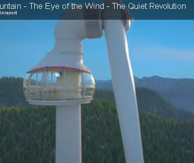 PNE Wind AG - WindStärke 12 387248