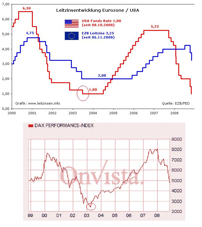 Hart aber Fair ! 198799