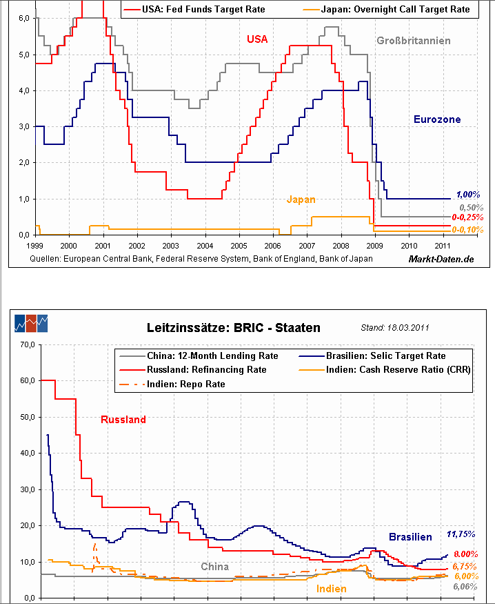 Der USA Bären-Thread 390822