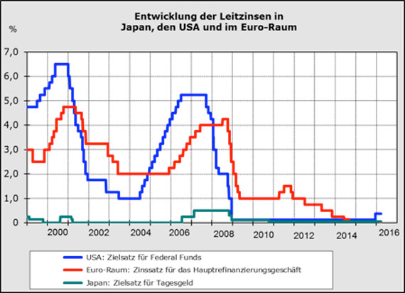 Bitcoins der nächste Monsterhype steht bevor! 930277