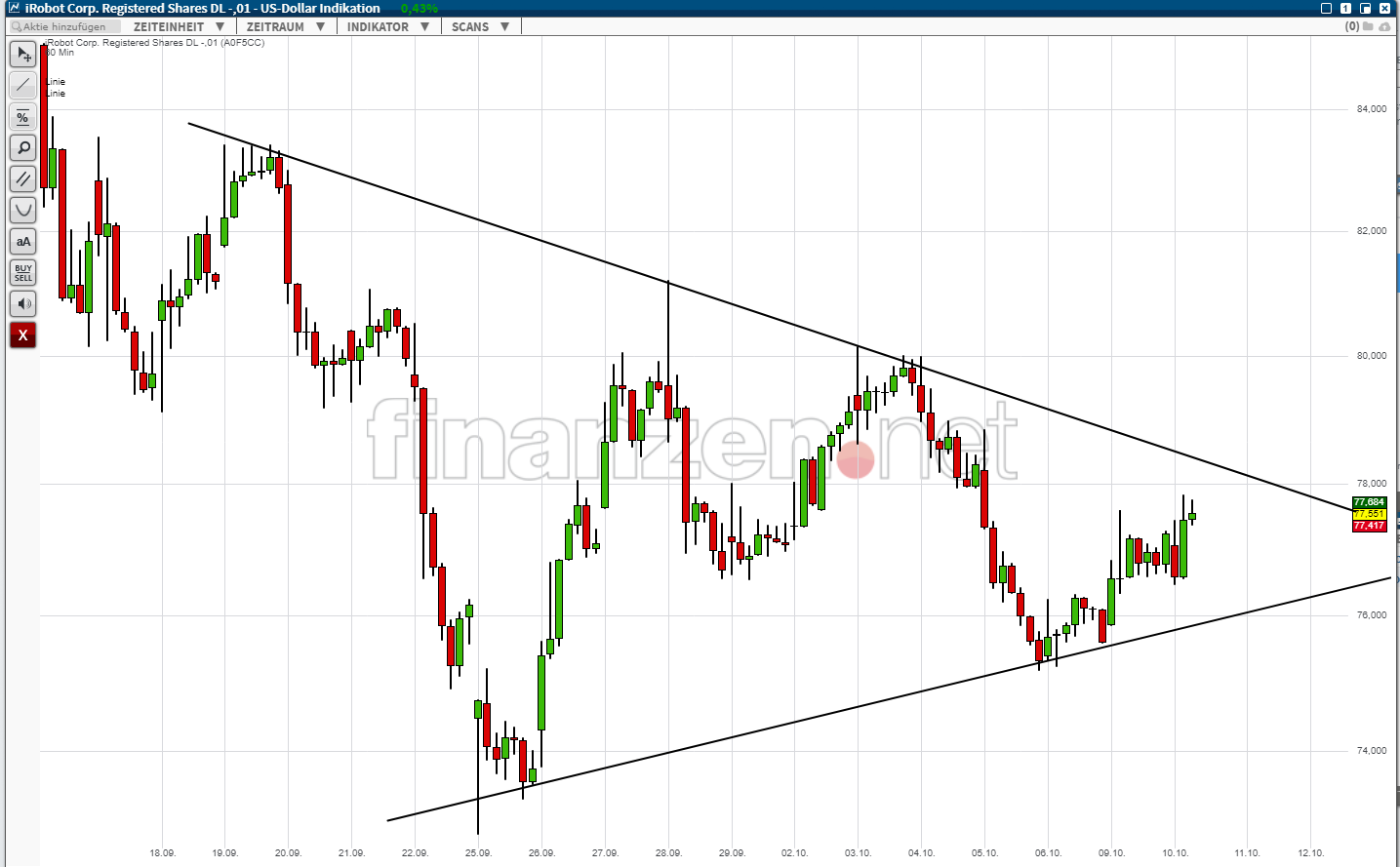 Meine Kursrakete i-Robot 1017092