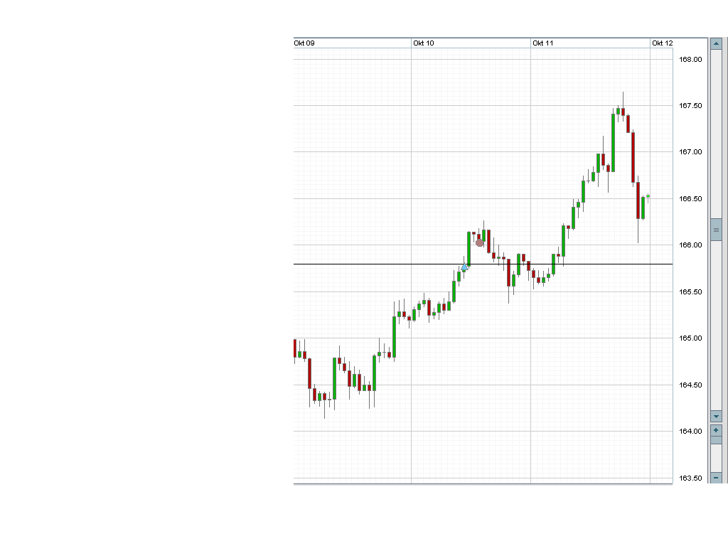 ▶ TTT-Team: Donnerstag, 11.10.2007 125026