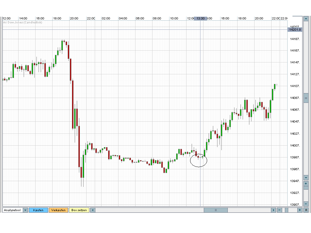 ▶ TTT-Team: Freitag, 12.10.2007 125235