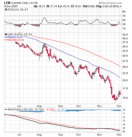 Der USA Bären-Thread 134658