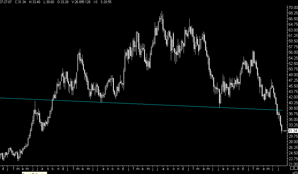 Der USA Bären-Thread 111418