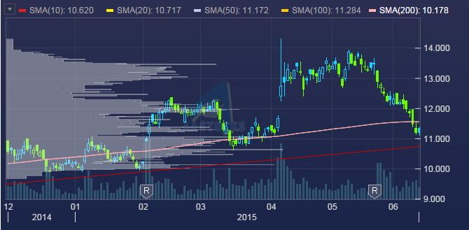 Der Tiger setzt zum Sprung an ! 832283