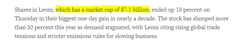 Leoni - hingeschaut 1087699