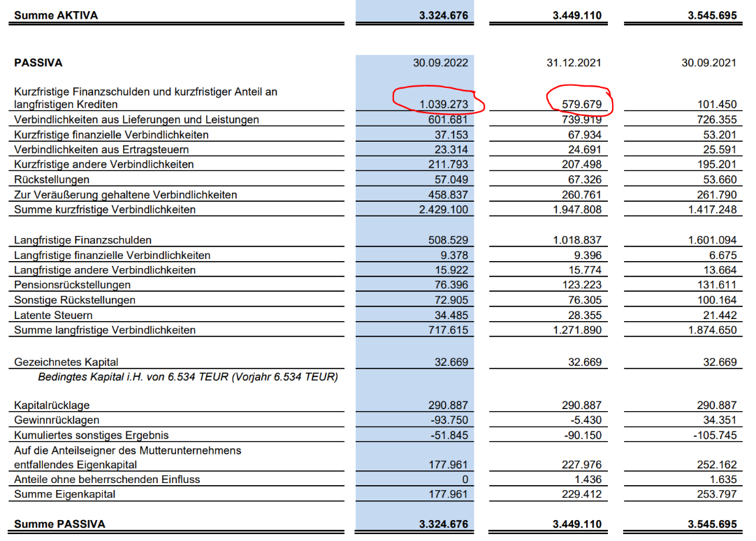 LEONI.... von der Drahtwerkstatt zum Global Player 1342756