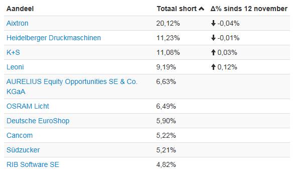 Leoni - hingeschaut 1082964