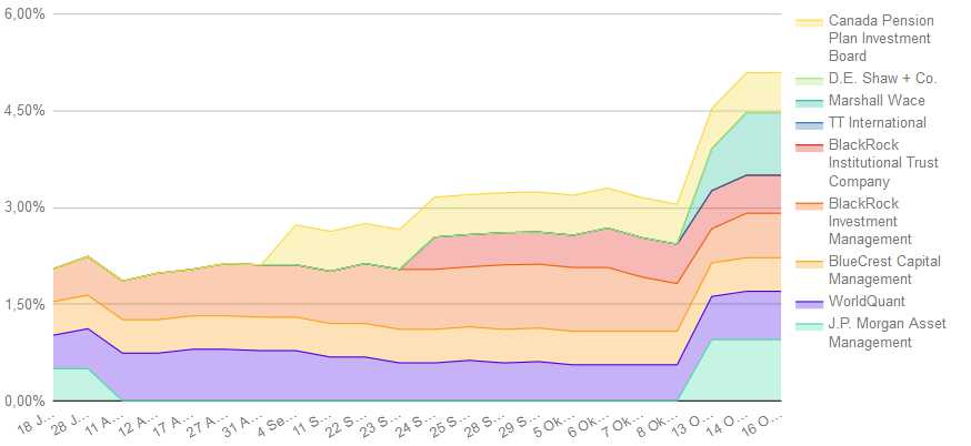 LEONI.... von der Drahtwerkstatt zum Global Player 865113