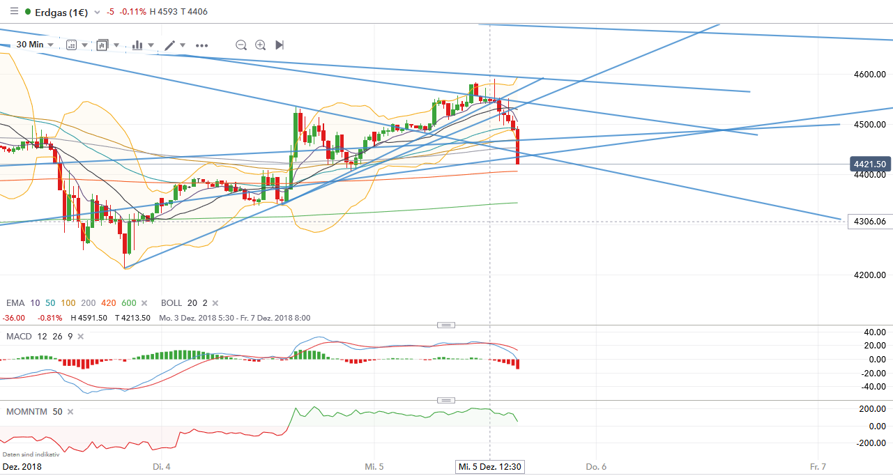QV ultimate (unlimited) 1086261