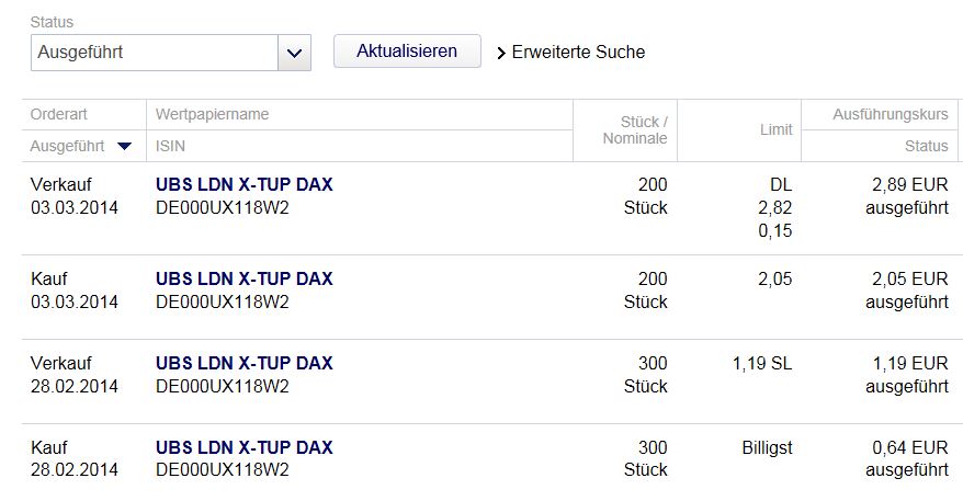 2014 QV DAX-DJ-GOLD-EURUSD-JPY 701398