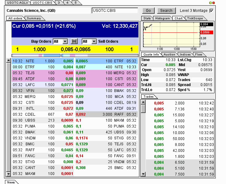 rebound eingeläutet!?? 575424