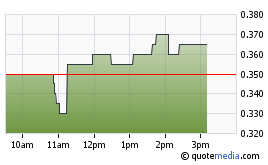 Lexam VG Gold...vom Chaos zum Produzenten 475774