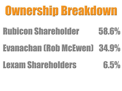 VG Gold ( ISIN: CA9182161021 ) 269162