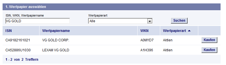 VG Gold ( ISIN: CA9182161021 ) 368625