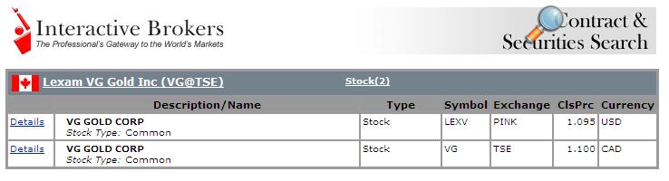 VG Gold ( ISIN: CA9182161021 ) 370366