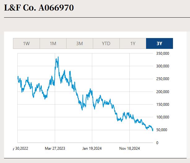 Nano One - Lithium läuft, die auch bald? 1483049