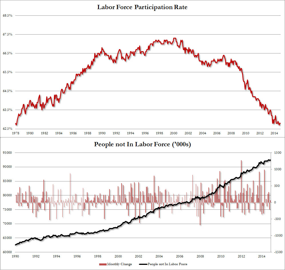 Der USA Bären-Thread 779215