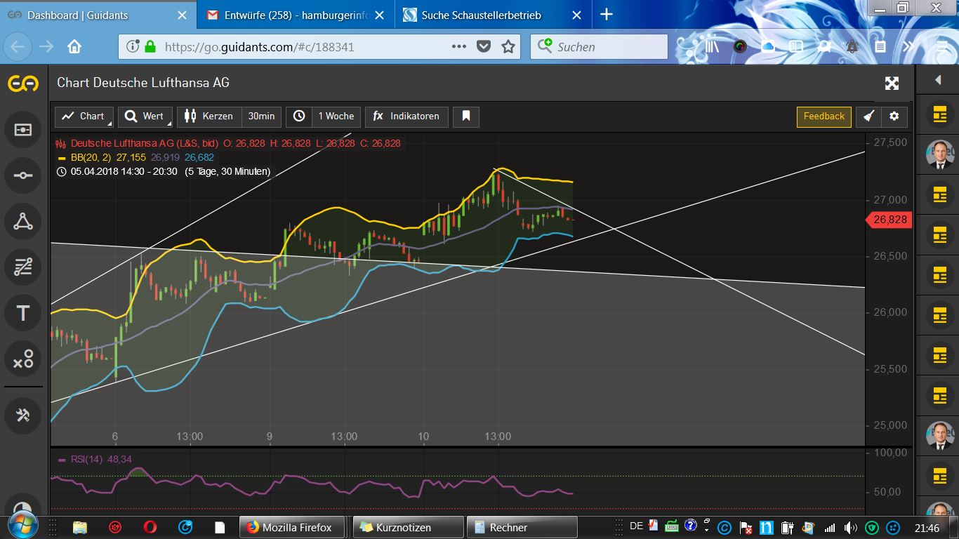Lufthansa 2012-2015: wohin geht die Reise... 1049179