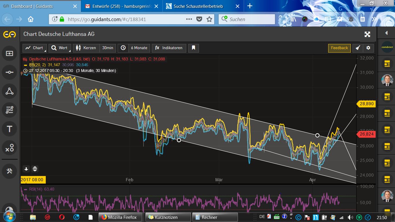 Lufthansa 2012-2015: wohin geht die Reise... 1049173