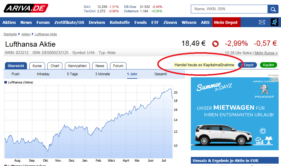 Lufthansa 2012-2015: wohin geht die Reise... 1002774