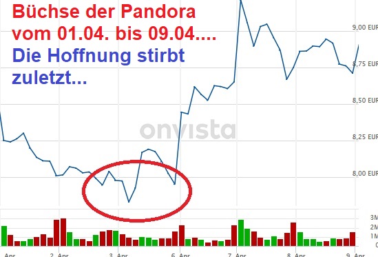Lufthansa 2012-2015: wohin geht die Reise... 1173887