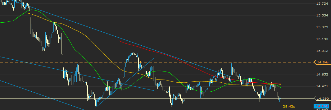 Lufthansa 2012-2015: wohin geht die Reise... 744799