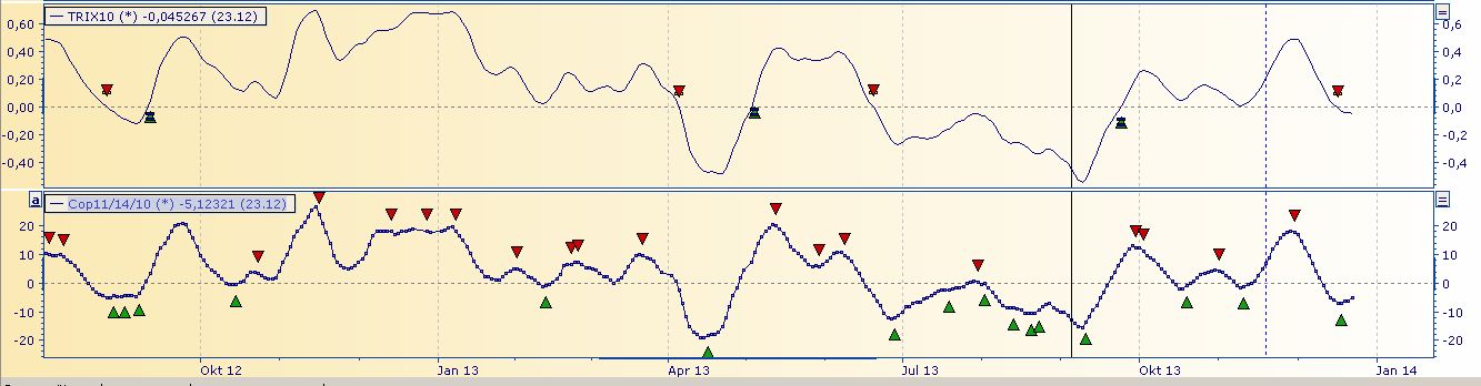 Lufthansa 2012-2015: wohin geht die Reise... 676794