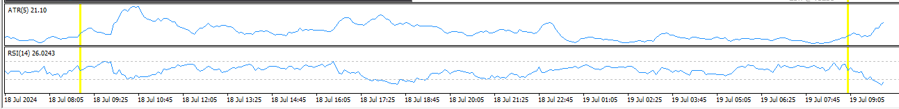 2024-QV-GDAXi-DJ-GOLD-EURUSD-JPY 1439349