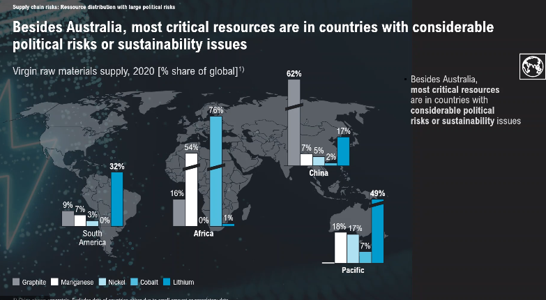Lithiumstar AVZ Minerals eröffnet 68 % im Plus 1297748