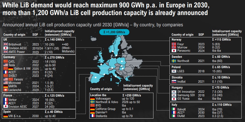 Lithiumstar AVZ Minerals eröffnet 68 % im Plus 1297752
