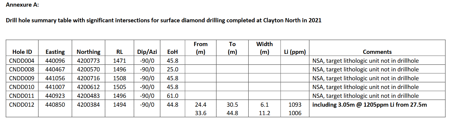 Könnte ganz interessant sein! 1287266