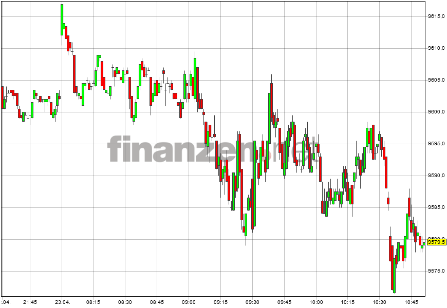 2014 QV DAX-DJ-GOLD-EURUSD-JPY 716622