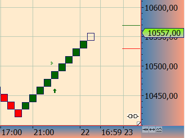 2016 QV DAX-DJ-GOLD-EURUSD-JPY 940810