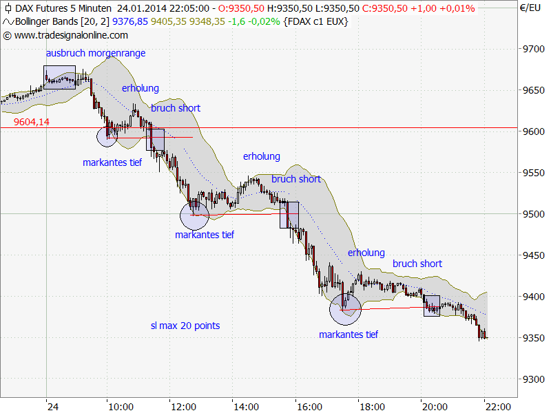 QV ultimate (unlimited) 686505