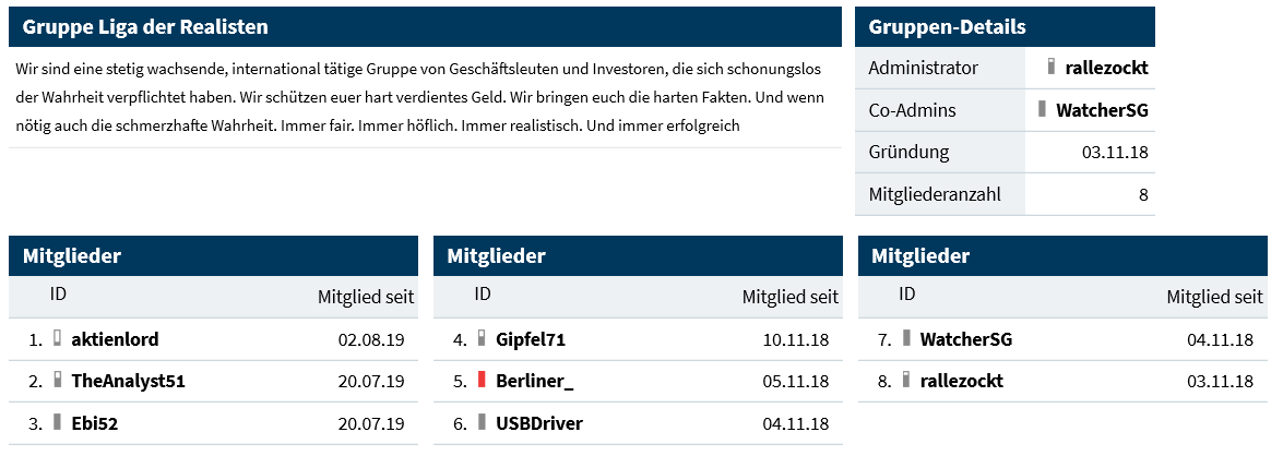 Steinhoff International Holdings N.V. 1142704