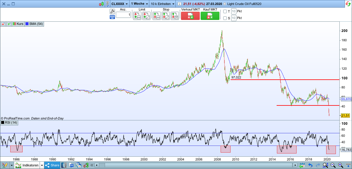 2020 QV-GDAXi-DJ-GOLD-EURUSD-JPY 1169317
