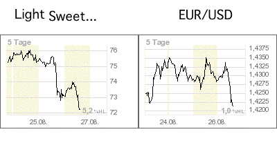 Der USA Bären-Thread 255308
