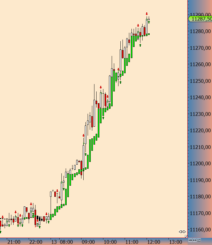2016 QV DAX-DJ-GOLD-EURUSD-JPY 958287