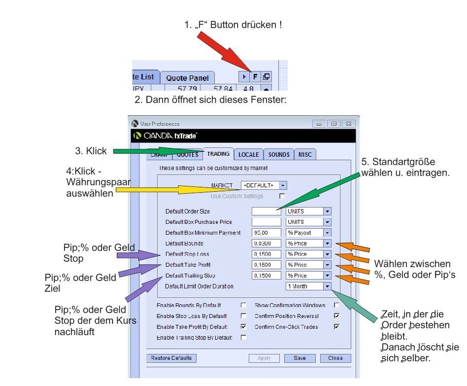 Der EUR/USD 2,0 Thread 359681