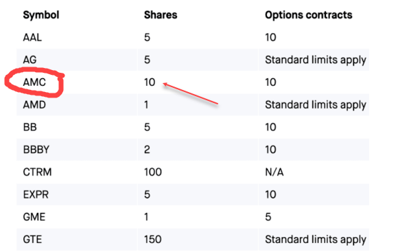 Gerne möchte dazu einladen 1230043