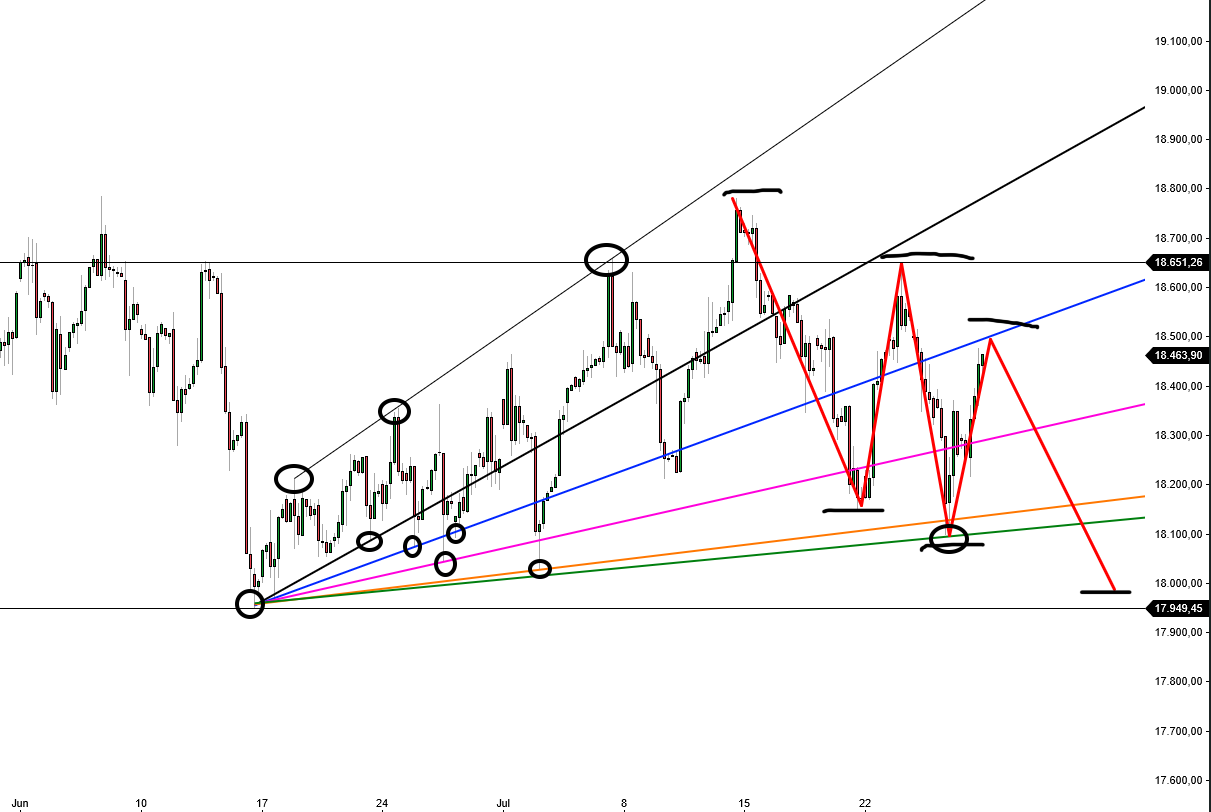 QuoVadisDax - das Original - Nachfolgethread 1440301