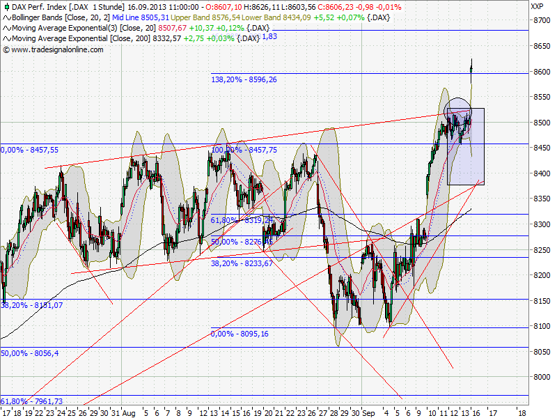 QV ultimate (unlimited) 644643