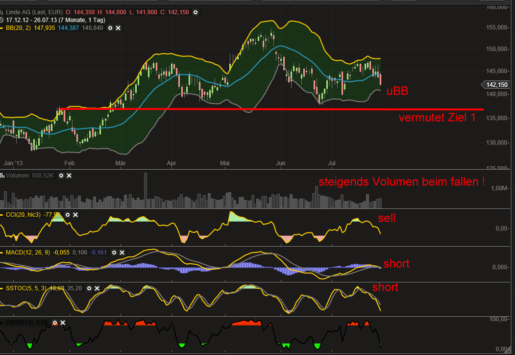 QV ultimate (unlimited) 627906