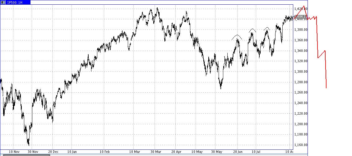 Die Bullen scharren gar nicht mit den Hufen, 529544