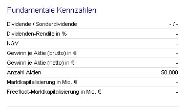 Linodiagnostic einen Zock wert? 422375