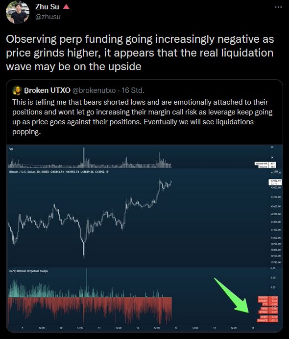Bitcoins der nächste Monsterhype steht bevor! 1293677
