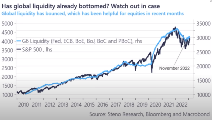 Daimler und andere Aktien und Finanz-Produkte 1358284