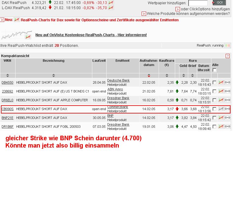 f-h Oni BW sb & Friends-TTT, Dienstach 22.02.05 5252